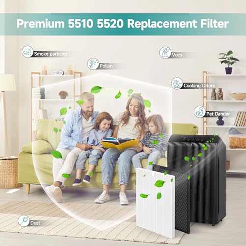 Image of 1 Set 5510 5520 Replacement Filter Q Compatible with Winix 5510, 5520 PlasmaWave Air Purifi-ers, Part# 1712-0123-00,White