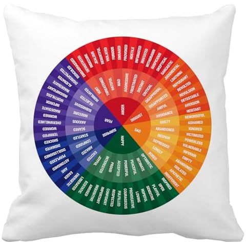 decorbox Feeling Wheel 18x18 Inch Throw Pillow Cover, Therapist Emotion Psychology Mood Chart Cushion Case, Mental Health Therapy Room School Classroom Office Home Teacher Student Kid Gift Pillowcase Cover