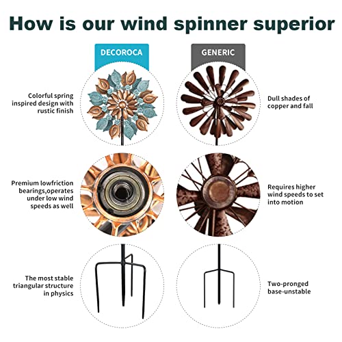 Decoroca Outdoor Wind Spinner For Garden And Yard - 72In Retro Aesthetic Metal Wind Sculptures, 360 Degrees Kinetic Windmill Catchers，For Holiday Decoration Gifts #TOP3