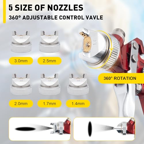 Image of HVLP Gravity Feed Air Paint Spray Gun Kit | Automotive paint spraying set, multiple size nozzle options, includes 1000cc aluminum cup air regulator, gravity feed design