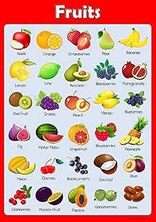 Wisdom Learning Learn Fruits Poster Childrens Wall Chart Educational Childs Poster Art Print WallChart