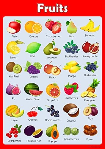 Wisdom Learning Learn Fruits Poster Childrens Wall Chart Educational Childs Poster Art Print WallChart