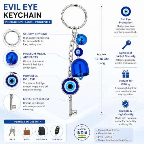 Image of GJ Premium Turkish Evil Eye Keychain for Car, Bike & Home | Nazar Protection Keychain, Good Luck Charm | Spiritual Metal Key chain for Men & Women