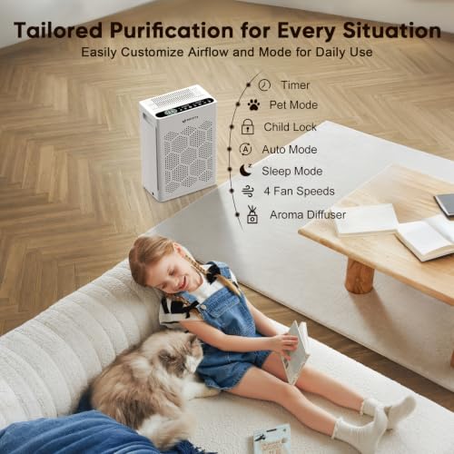 DAYETTE Air Purifiers for Home Large Room Up to 2400 Ft² with HEPA 14 Filter, Pet Air Purifier with Washable Prefilter for Bedroom :WIK1294A - image 9
