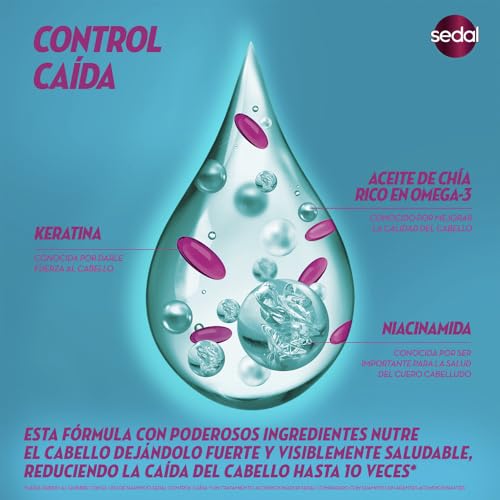 Cuidado Para El Cabello, Drugstore Imagen adicional