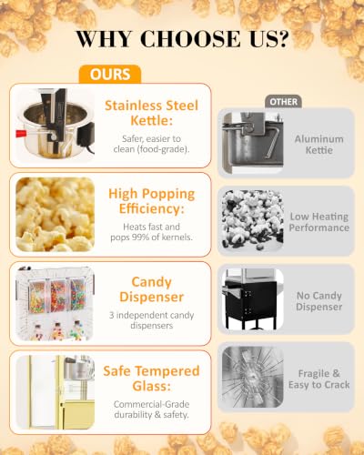 Image of 12 Oz Popcorn Machine with Candy Dispenser for Home Party Office | White, Stainless-Steel, Vintage Commercial Popcorn Maker with Storage Cabinet, Movie Theater Style, Makes Up to 32 Cups