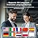 AI Translation Earbuds Real Time, 164 Language Translator Earbuds OWS 3-in-1 Translation Headphones, Translation Device for Travel Business Learning Compatible with iOS and Android,Khaki