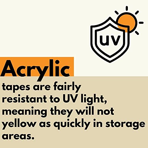 PackagingSuppliesByMail Carton Sealing Clear Packing Tapes for Moving Boxes - 3