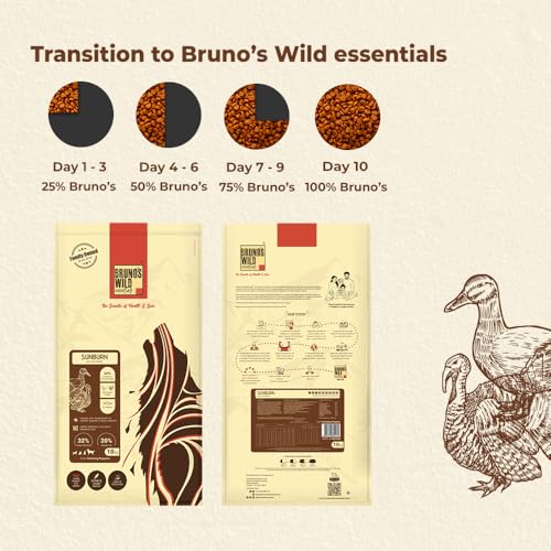 Image of Brunos Sunburn Dry Dog Food - 5Kg (Pack of 1) |Duck, Turkey & Salmon | Chicken-Free | Multi-Meat Recipe|32% Protein & 20% Fat | Supports Growth, Joints & Digestion|for All Life Stages
