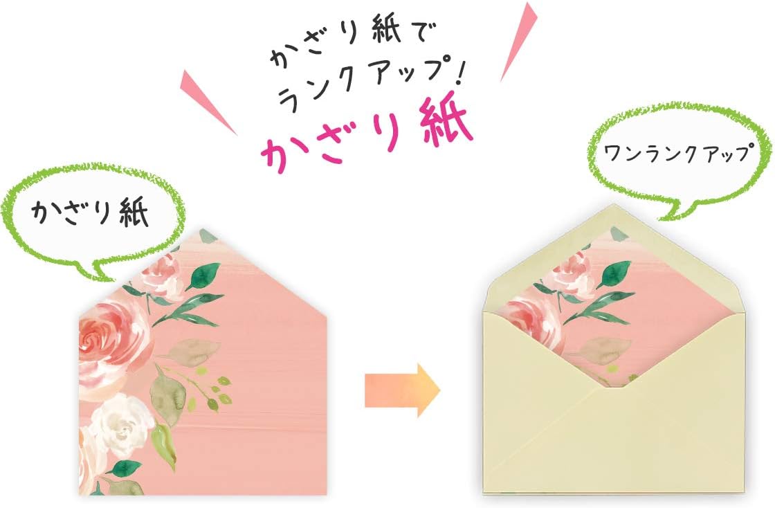 Amazon ペーパーアイテム いっぽ 名入れ 結婚式 招待状 手作りキット ペールピンクアーチ 10枚 セット 返信はがき 無地 招待状 文房具 オフィス用品 Amazon ペーパーアイテム いっぽ 名入れ 結婚式 招待状 手作りキット ペールピンクアーチ 10枚 セット 返信はがき 無地 招待状 文房具 オフィス用品