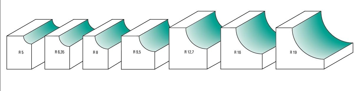 ENT 14680 Cove Cutter TC Shank (S) 8 mm, Diameter (D) 34,9 mm, NL 15,9 mm, R 12,7 mm, SL 32 mm, with Ball Bearing - Image 5
