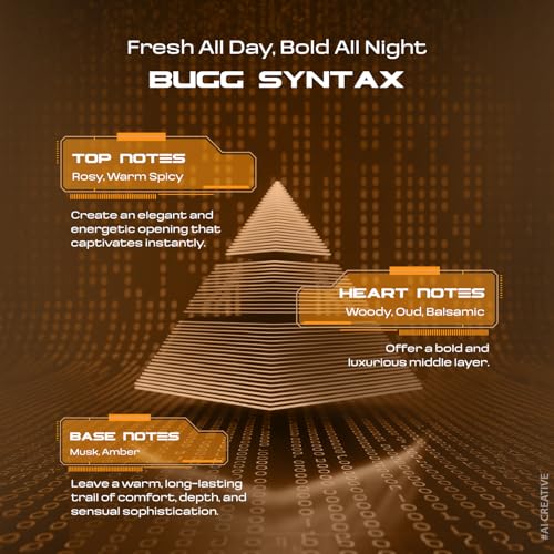 Image of BUGG Sense, System and Syntax By Riya Perfume | 50 ml Each | Pack of 3 | Long Lasting Fragrance | Oudh Scent | Ideal gift for Men | Eau De Parfum - 150 ml