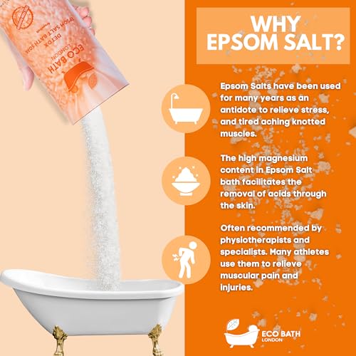 Image of Eco Bath London Detox Epsom Salt Bath Soak - Tube 2.2 LB (1kg) | Made in UK | Magnesium Bath Salt with Grapefruit Essential Oil | Epsom Salts for Detox and Skin Care