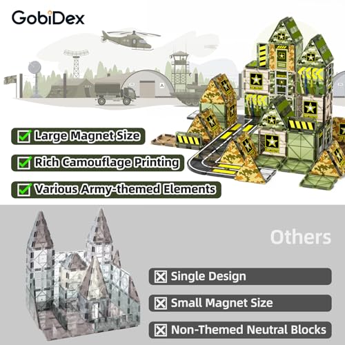 GobiDex Magnetic Tiles Army Toys, Military Magnetic Building Blocks for Kids 3-5 4-8 Girls Boys Toys Age 4-6 6-8, STEM Sensory Army Men Toddler Birthday Gifts for 3+ Year Old Kids Toy - Image 6