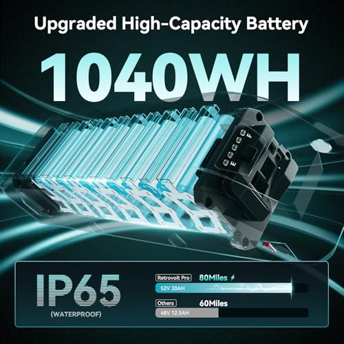 View 4
