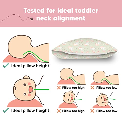 image for KeaBabies Toddler Pillow with Pillowcase - 13x18 My Little Dreamy Kids