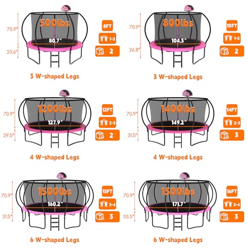 DeepRoar Tranpoline 8/10/12/14/15/16FT Pumpkin Tranpoline for Kids, Heavy Duty Outdoor Tranpolines with Basketball Hoop, Safety Enclosure Net, Light, Sprinkler, Socks, ASTM Approved