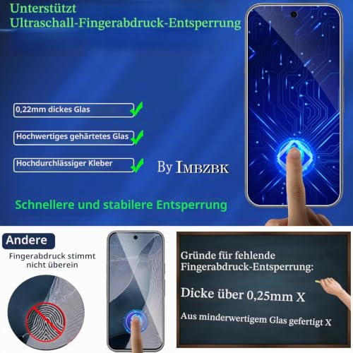 IMBZBK für Google Pixel 11 Pro für Panzerglas, Auto-Installation – Ansicht 5