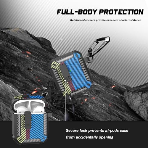 Image of RFUNGUANGO for AirPods 2 Case Carbon Fiber Series, CF Blue