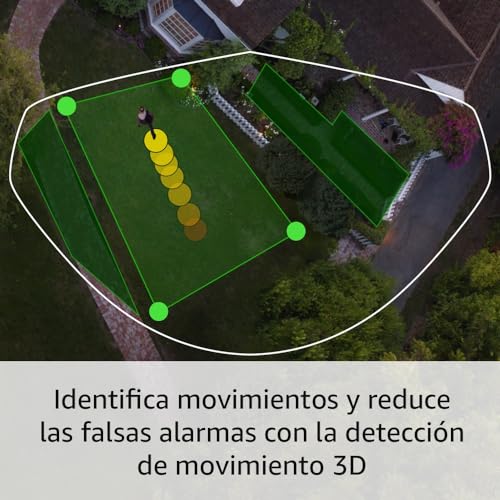 Mejores precios y opiniones de Ring stick up los más solicitados. 8 Imagen adicional