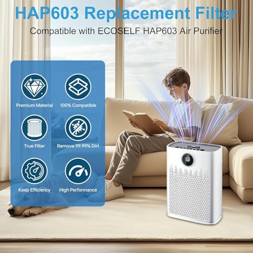 Image of HAP603 Replacement Filter Compatible with ECOSELF HAP603WF & HAP603 Air Purifi-er, 3-in-1 True Air Purifi-er replacement filter, HAP603 & HAP603WF, White (4)