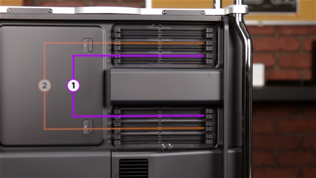 OWC 16GB DDR4 ECC Registered CL21 PC4-23400 2933MHz SDRAM Memory