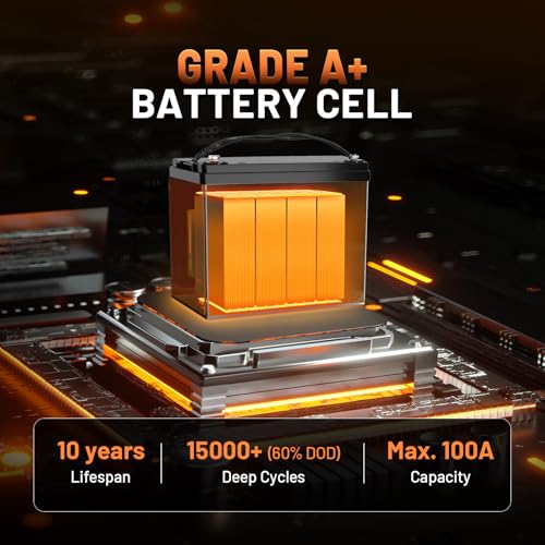 Image of HumsiENK 12V 100Ah LiFePO4 Lithium Battery with Bluetooth (Group 24), 15000+ Deep Cycles Battery, Built-in 100A BMS & Low-Temp Protection, Max. 1280 Energy for RV /Boat /Off-Grid /Home Backup