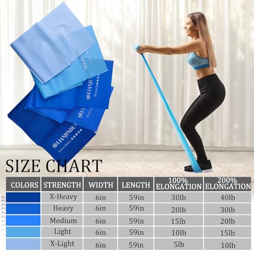 Image of Lianjindun 5 Pcs Professional Resistance Bands. Latex-Free, Pilates Band, Work Out Bands, Stretch Bands for Working Out Women or Men, Exercise Bands Set for Pilates, Physical Therapy, Yoga