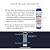 LiquaGen - 5 Stage Aquarium Reef Reverse Osmosis (RO/DI) Water Filter Replacement Kit (DI Resin on the Side) (150 GPD) | | For 0 TDS Water