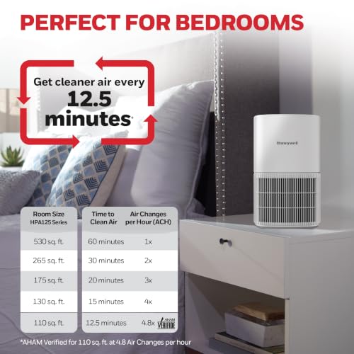 Honeywell Allergen Plus Compact Small Room HEPA Air Purifiers for Home - image 3
