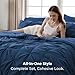 Bedsure King Size Comforter Set - Bedding Sets King 7 Pieces, Pintuck Bed in a Bag Navy Blue Bed Set with Comforter, Sheets, Pillowcases & Shams