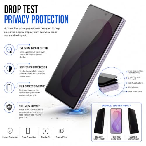 Image of FIRST MART Privacy Tempered Glass for Samsung Galaxy Z Fold 8 Ultra | Anti-Spy Screen Protector, Edge-to-Edge 9H Scratch Protection, Case-Friendly, Bubble-Free | Pack of 1