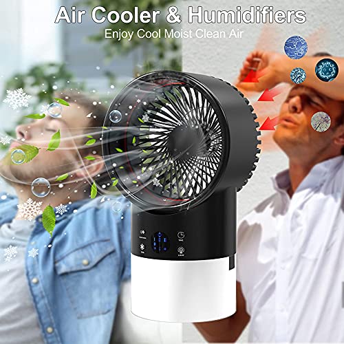 Ventilateur de glace USB compact pour lutter contre l'air chaud - 4