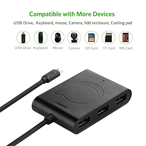 UGREEN USB OTG Hub 7 in 1 con 3 USB 2.0, 4 Slot di...