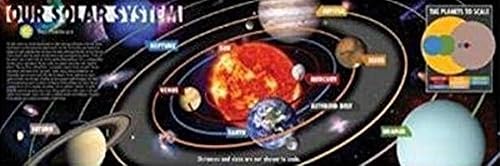 Buyartforless nuestro sistema solar Smithsonian gráfico educativo 36 x 12 arte impreso cartel decoración pared aula maestro planetas astronomía