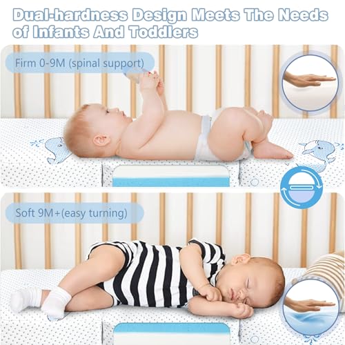 Image of Pack and Play Mattress, 38 inchx26 inch Breathable High Density Soft & Firm Memory Foam Pack N Play Mattresses Pad, Foldable Mattress for Pack N Play with Carrying Bag & Washable Cover