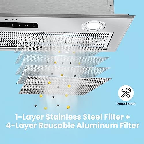 Comfee CVB27W7ASS Range Hood 27 Inch, Built-In/Insert Vent Hood 450 Cfm thumb #4