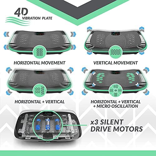 4D Triple Motor Vibration Plate | Powerful | Magnetic Therapy Massage | Curved Surface | 4.0 Bluetooth Speakers | Vibration Oscillation & Micro Vibration | 3 Silent Drive Motors