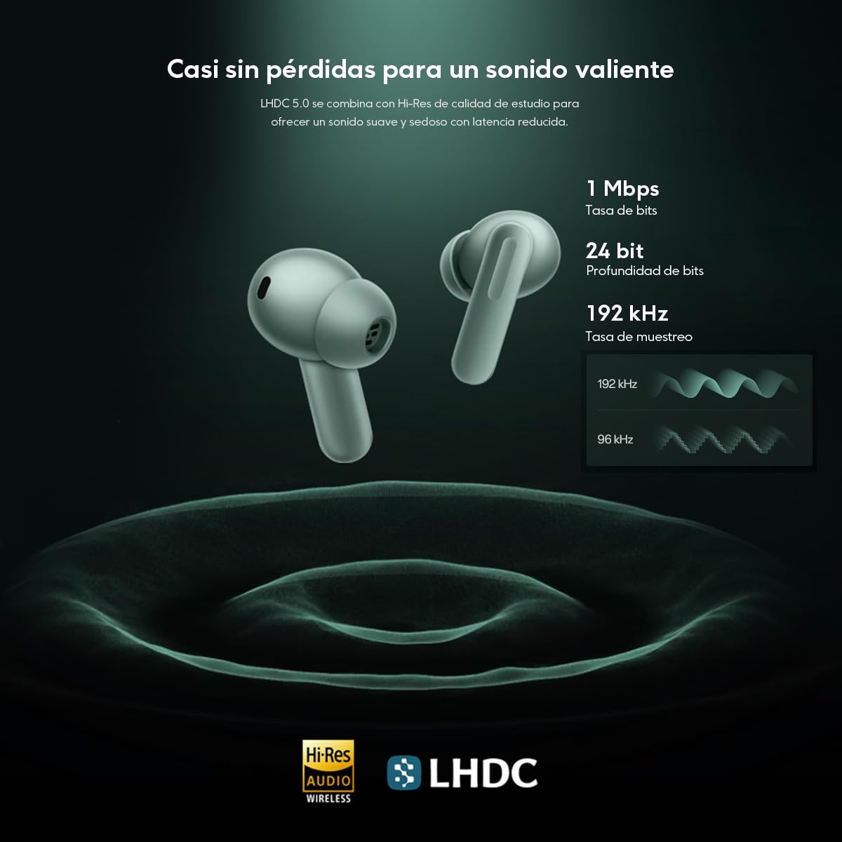 Oneplus Buds 4 Wireless Earbuds, 45 Hours Battery, Intelligent