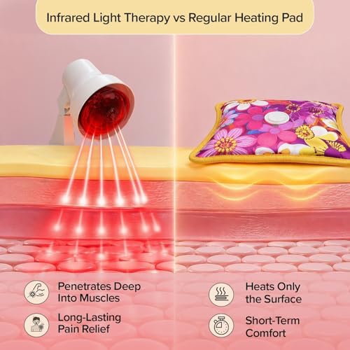 Image of Q DEVICES 150W Infrared Heating Therapy Lamp for Pain Relief | Medical-Grade Physiotherapy Device for Back, Joint & Muscle Pain, Strains & Sprains | Adjustable Tilt Home Heat Lamp (1-Year Warranty)