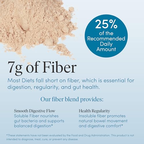 The 'Pause Life Fiber GDX Digestive Support Powder