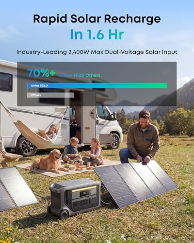 Image of Anker SOLIX F3000 Portable Power Station, 3,072Wh, 6,000W Recharging, Solar Generators for Home Use, Expandable to 24kWh, Works with Generator, For Power Outages, Camping, RVs, Emergencies