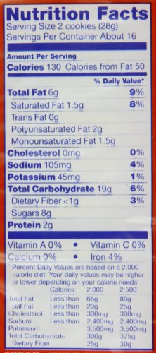 Nutter Butter Sandwich Cookie - Peanut Butter - 16.00 Ounces #TOP3