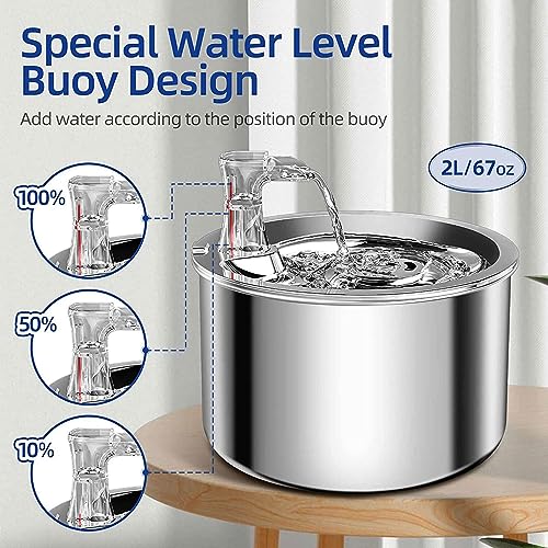 Dispensador de Agua Automático para Gatos Acero Inoxidable miniatura 4