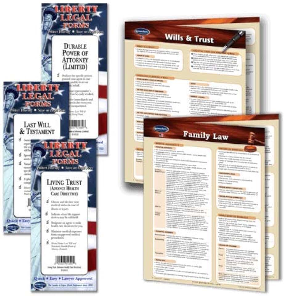 do it yourself will kit