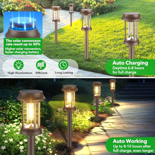 Solar-Pathway-Lights-Outdoor-8-Pack-Solar-Lights-Outdoor-Glass-Metal-Solar-Powered-Outdoor-Lights-Maintain-10-Hours-of-Lighting-for-Outside-Garden-Yard-Driveway-Path-Landscape-Decor-Brown Solar Pathway Lights Outdoor 8 Pack Solar Lights Outdoor Glass Metal Solar Powered Outdoor Lights Maintain 10 Hours of Lighting for Outside Garden Yard Driveway Path Landscape Decor Brown