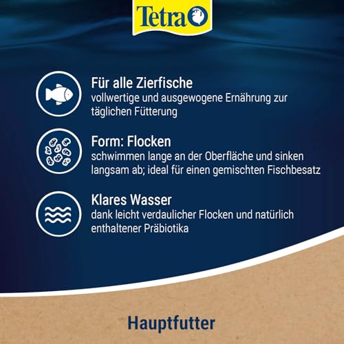 TetraMin Flakes - Fischfutter in Flockenform für alle Zierfische, ausgewogene Mischung für gesunde Fische und klares Wasser, 1 L Dose – Bild 6