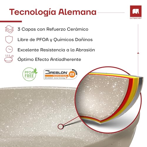 Catálogo para Comprar On-line Sarten Cerafit Fusion Precio los mejores 10. 12 Imagen adicional