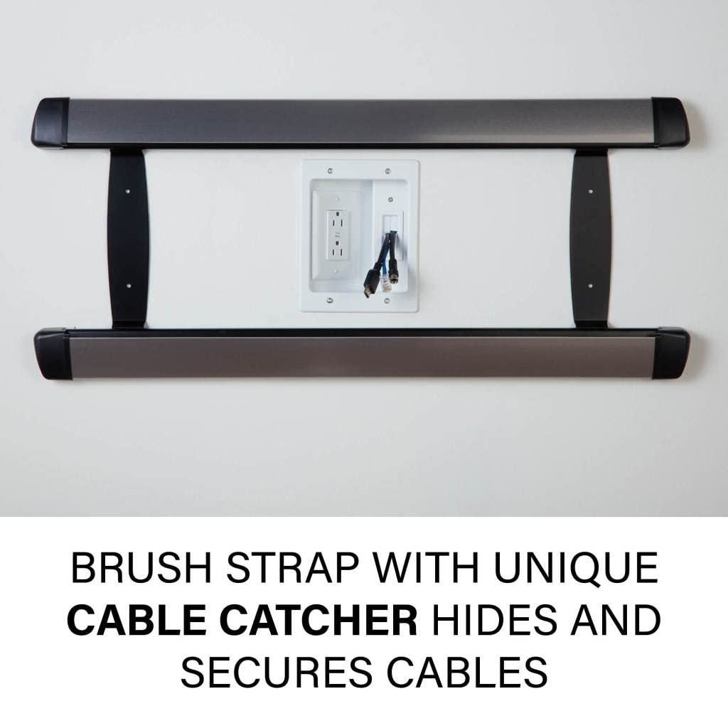 SANUS in-Wall TV Power and Cable Management Kit White