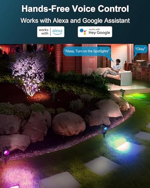 Smart Outdoor Spot Lights 6 Pack ¨C Plug-in 12V DC Powered, 54 Feet RGBW Color Changing Landscape Lighting, IP65 Waterproof, App/Voice/Control Box, for Garden Yard Decor